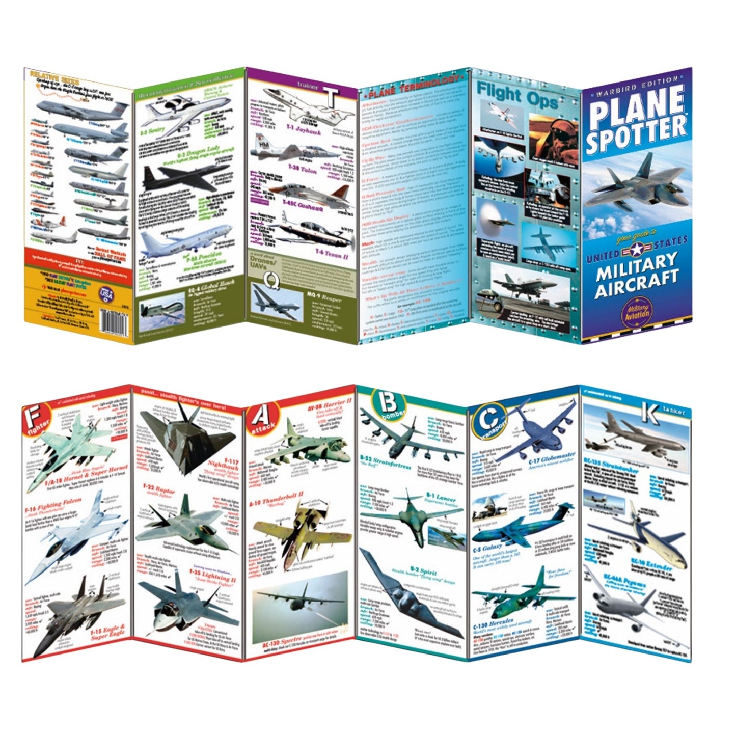 Military Plane Spotter